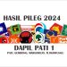 Ilustrasi Parpol Pemilu 2024 di dapil Pati 1 DPRD Kabupaten Pati.