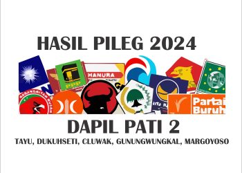 Ilustrasi parpol peserta pemilu 2024 DPRD Pati dari dapil 2.
