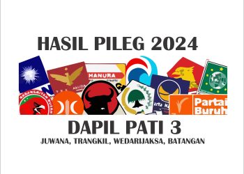 Ilustrasi Parpol Pemilu 2024.