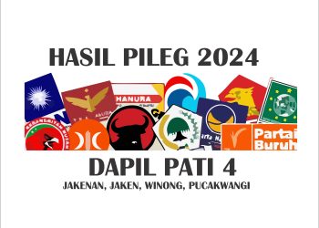 Ilustrasi Parpol Pemilu 2024.