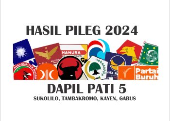 Ilustrasi caleg terpilih DPRD Kabupaten Pati dapil 5.