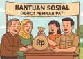 Ilustrasi pembagian bansos DBHCT.