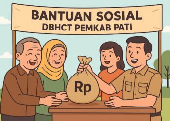 Ilustrasi pembagian bansos DBHCT.